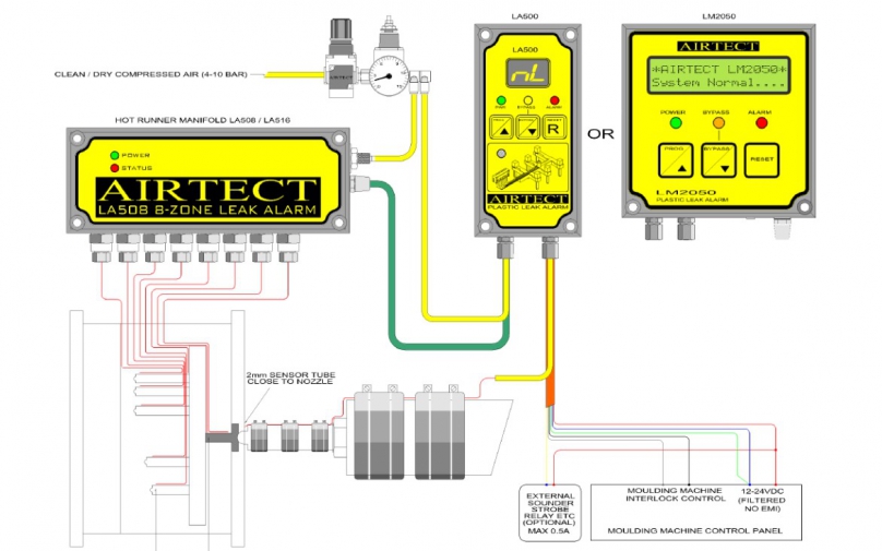 Airtect