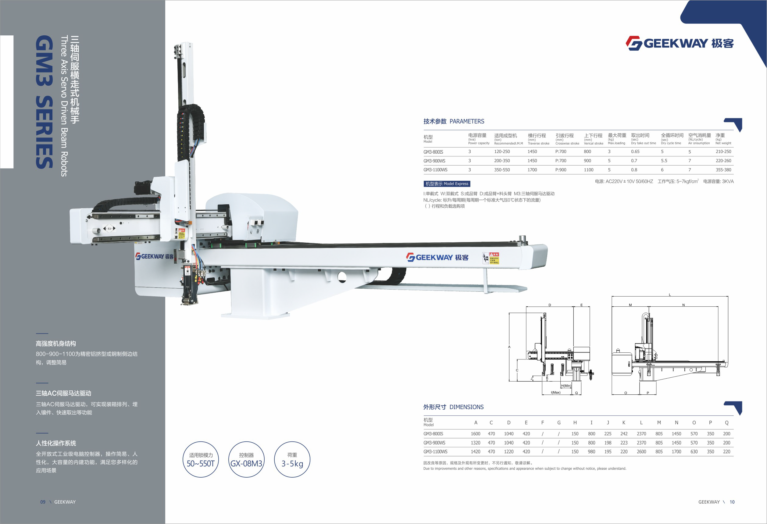 Take Out Robot GM3 1ARMS